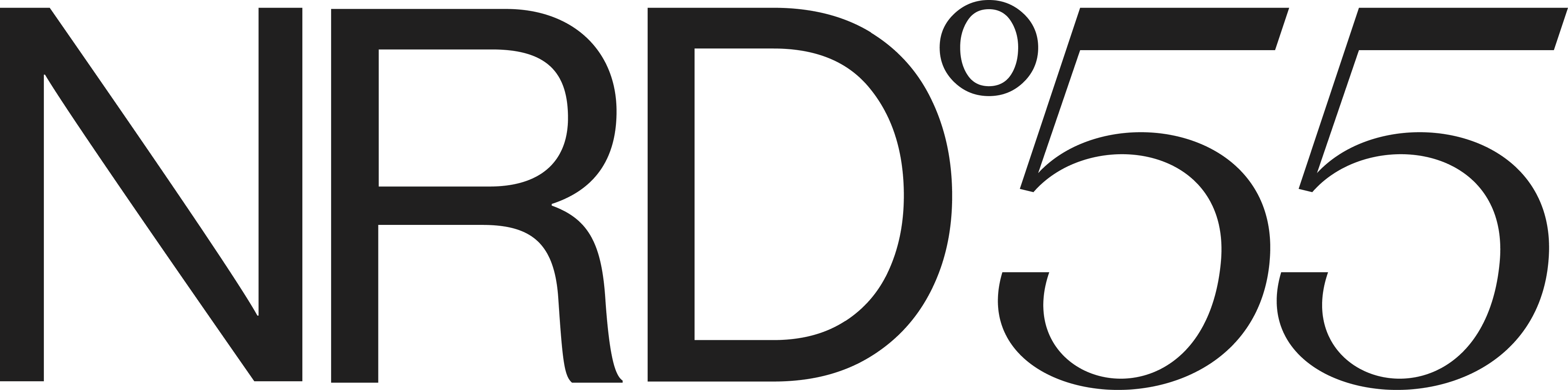 NRD55